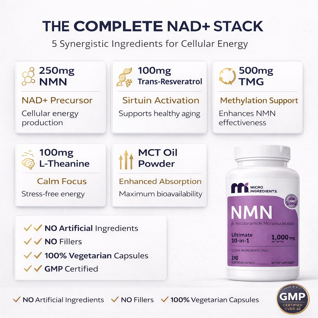 Lovade NMN Complex 10X – 10-in-1 Cellular Renewal Complex